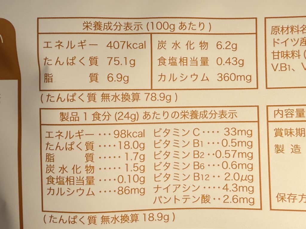 パッケージの裏面 栄養成分部分