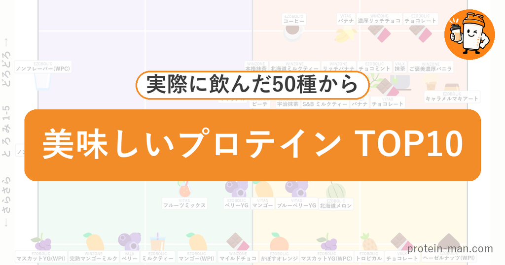 美味しいプロテインランキングTOP10