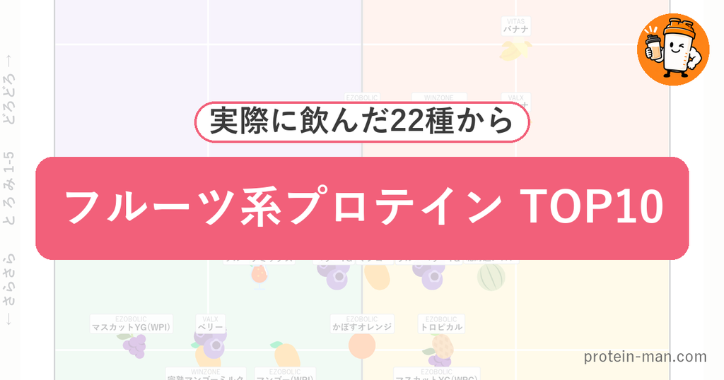 美味しかったフルーツ系プロテインランキングTOP10